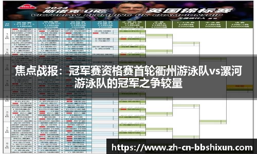焦点战报：冠军赛资格赛首轮衢州游泳队vs漯河游泳队的冠军之争较量