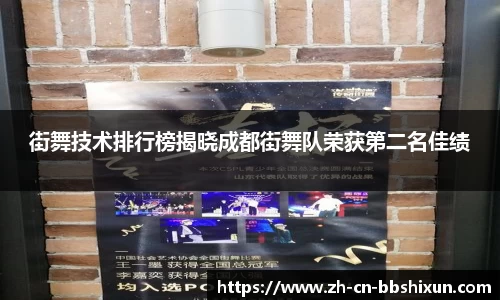 街舞技术排行榜揭晓成都街舞队荣获第二名佳绩